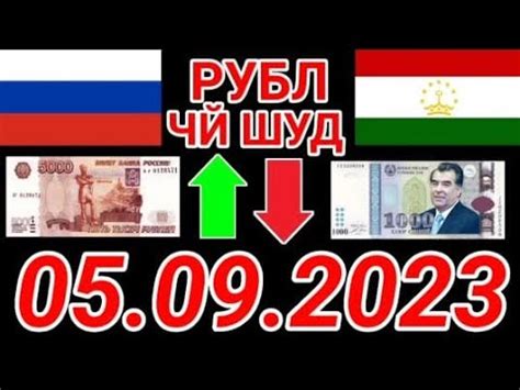 Курси руси дар точикистон 03.09.2023 Курби асъор имруз курси имруза ...