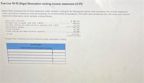 Solved Exercise 19 10 Algo Absorption Costing Income Chegg