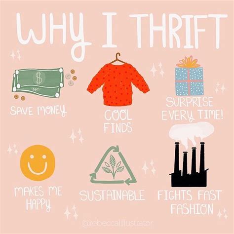 What Are Your Reasons To Thrift Thrifting Sustainability Thrifting