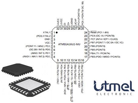 ATMEGA16U2 MU 8 Bit Microcontroller Features Pinout And Datasheet