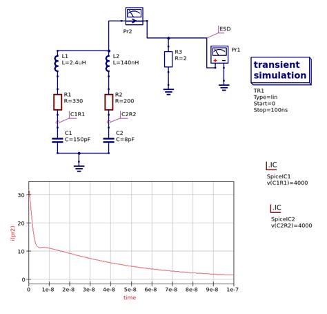 ngspice - What is wrong with my ESD discharge simulation circuit? - Electrical Engineering Stack ...