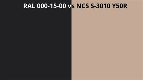 Ral 000 15 00 Vs Ncs S 3010 Y50r Ral Colour Chart Uk