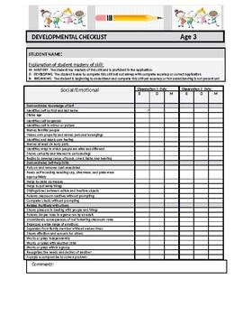 Developmental Checklist For Social Development Of 3 Year Old By