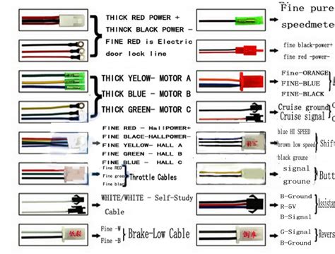 Schematic E Bike Controller Wiring Diagram For Your Needs