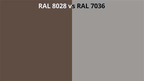 RAL 8028 Vs 7036 RAL Colour Chart UK