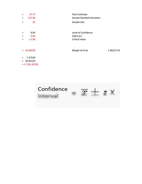 Solution Margin Of Error Confidence Interval Excel Sample Calculation