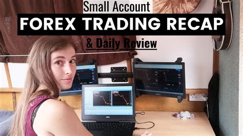 Small Account Forex Trading Recap And Daily Review Mindfully Trading