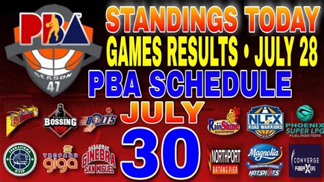 Pba Standings Today As Of July Games Results Games