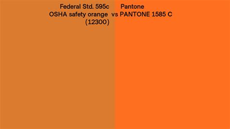 Federal Std 595c OSHA Safety Orange 12300 Vs Pantone 1585 C Side By