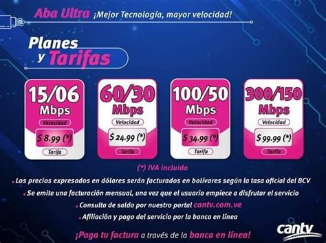 Conoce Las Tarifas De Los Planes Aba De Fibra Ptica De Cantv