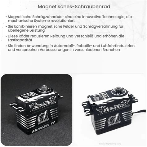 Magnetisches Schraubenrad Wie Es Funktioniert Anwendung Vorteile