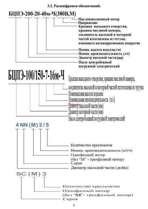 Vodotok БЦПЭ-100-3,3-50м-Ч Инструкция по эксплуатации онлайн [8/47] 620275