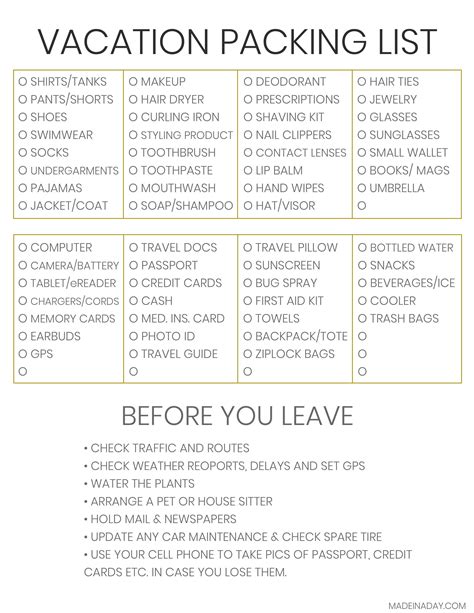 travel essentials packing list, packing list, travel packing checklist