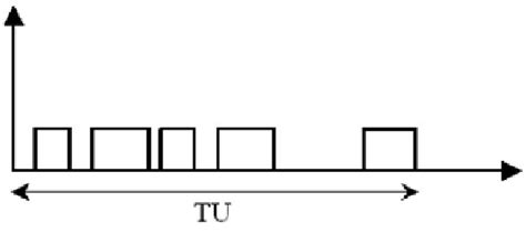 The Output Of The Magnetic Loops Download Scientific Diagram