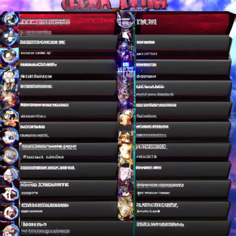 Tier List Genshin Impact Os Melhores Personagens Ranqueados