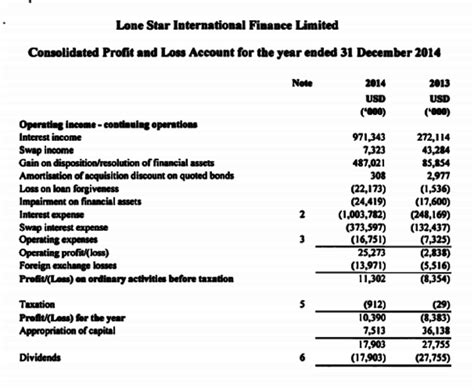 vulture fund paying   tax   billion euro irish