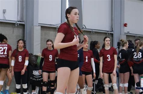New Additions 2026 Rankings The Pins Prep Dig
