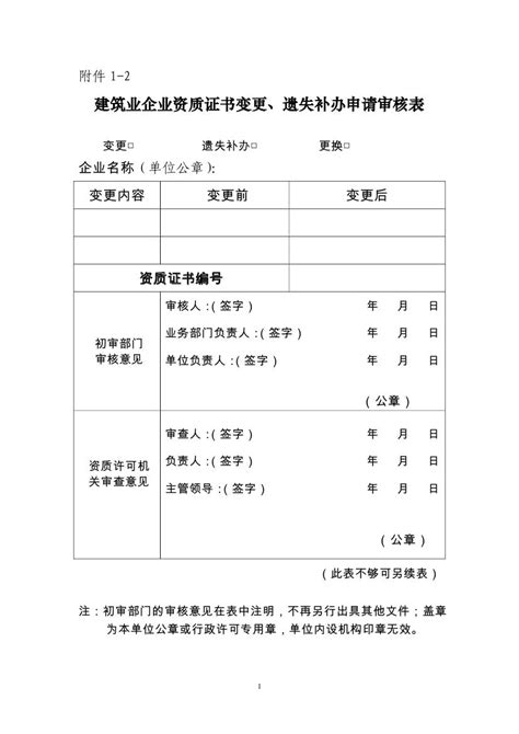 建筑业企业资质管理规定和资质标准实施意见