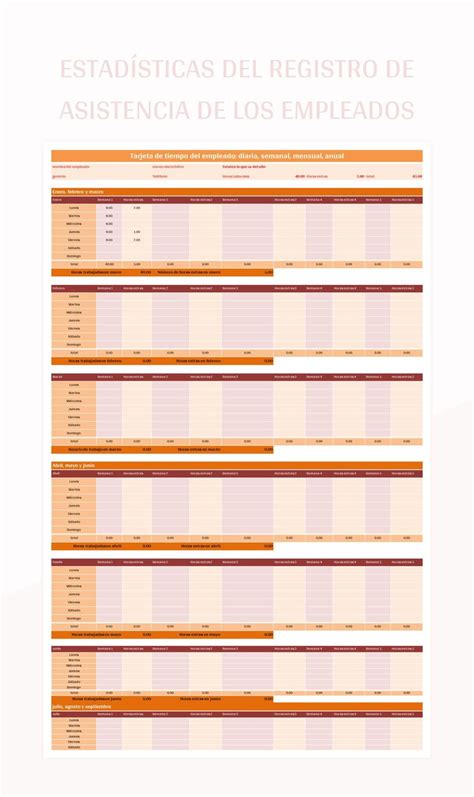 Plantilla De Excel Estadísticas Del Registro De Asistencia De Los