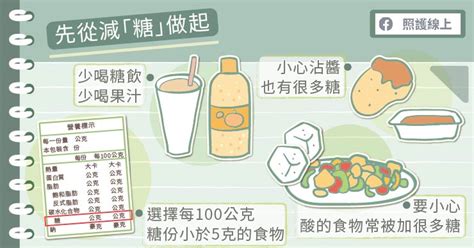 想嘗試低醣飲食？掌握五大原則 照護線上