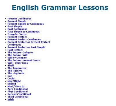 My That's English!: English Grammar Lessons