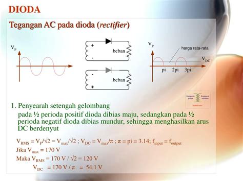 Ppt Dioda Powerpoint Presentation Free Download Id 5520992