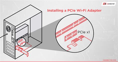 PCIe vs USB Wi-Fi Adapter — Which Is Better?