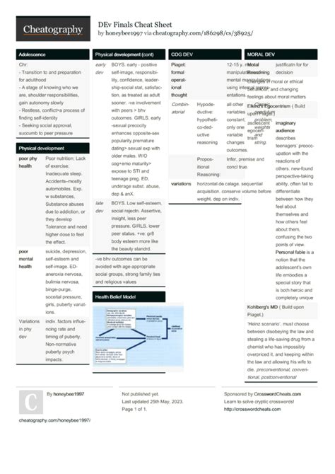 Dev Finals Cheat Sheet By Honeybee1997 Download Free From