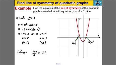 How To Find The Equation Of A Line - Tessshebaylo