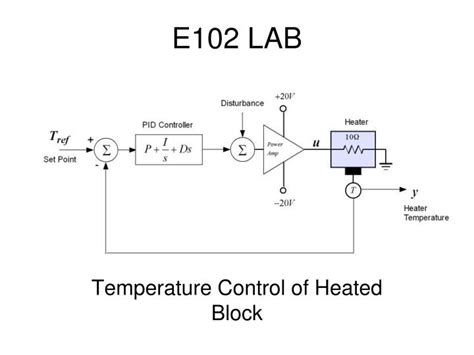 Ppt E102 Lab Powerpoint Presentation Free Download Id6073327