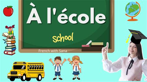 French For Beginners L Cole Vocabulaire Fle Niveau A Youtube