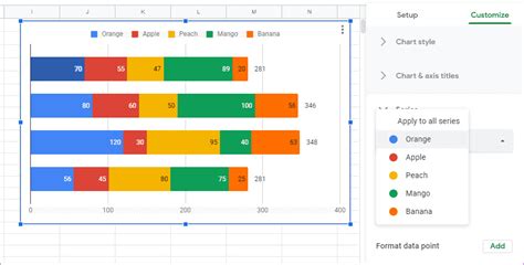 S Dan Opretter Du Nemt Grafer Og Diagrammer P Google Sheets Moyens I O