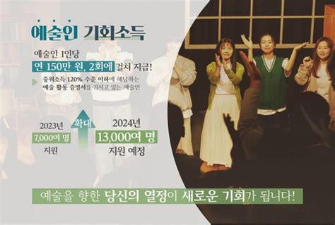 경기도 내년 예술인·장애인 기회소득 지원대상 확대올해 1만4000명 수혜