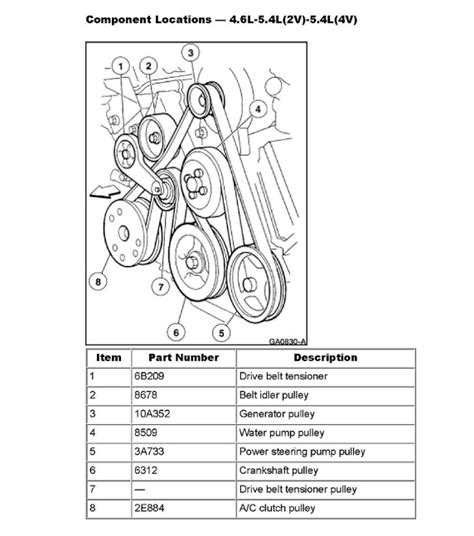 2003 2004 2005 2006 2007 Ford Expedition Serpentine Belt Diagram