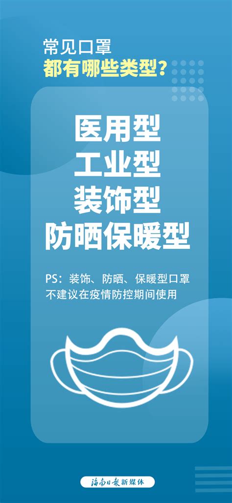 【疫情防控小知识】关于口罩的这些小知识，一起复习工作图文通告