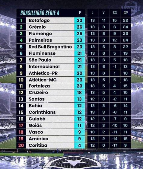 Felipe Hartmann On Twitter Eu Espero Muito Que Os Jogadores Do