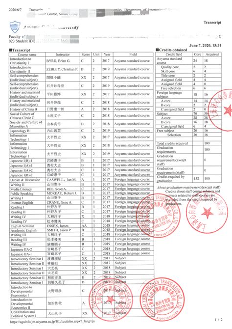 学信网英文成绩单凤凰网