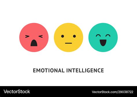 Emotion faces positive negative and neutral Vector Image