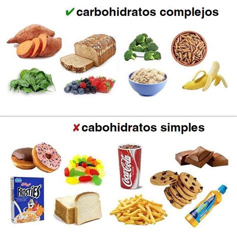 Carbohidratos Simples Y Carbohidratos Complejos Carbohidratos Net