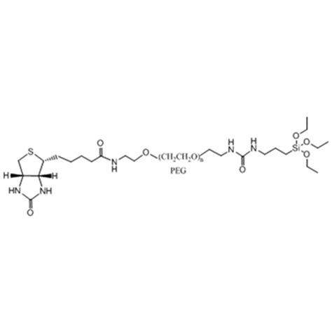 生物素peg硅烷，biotin Peg1000 Silane 生物素能与亲和素和链霉亲和素结合 哔哩哔哩