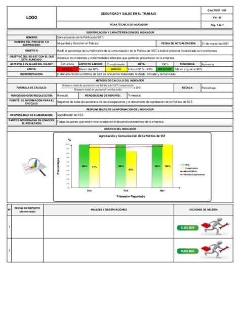 Ejemplo De Ficha Tecnica