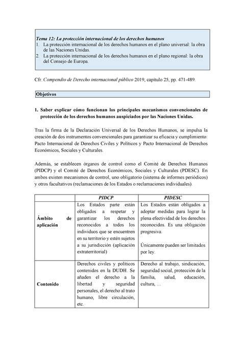 Dip tema12 objetivos apuntes Tema 12 La protección internacional