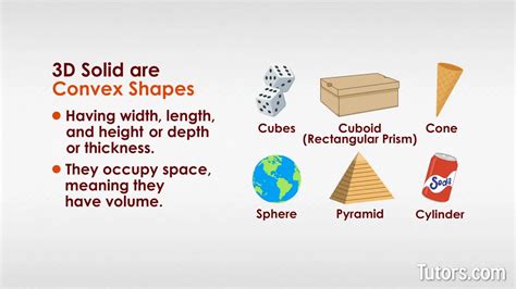 3d Shapes Definition Types And Examples Byjus 3d Shapes