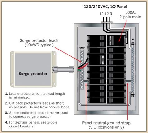 Whole House Surge Protector Wiring Diagram