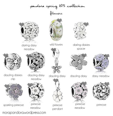 Pandora Spring 2015 Collection Complete Preview - Mora Pandora