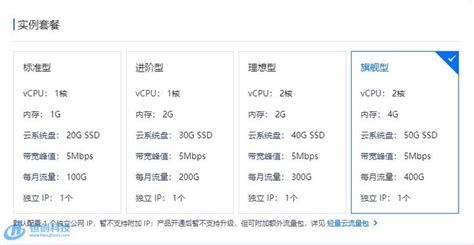 服务器独享2m带宽能同时在线多少人？大带宽国内云服务器 世外云文章资讯