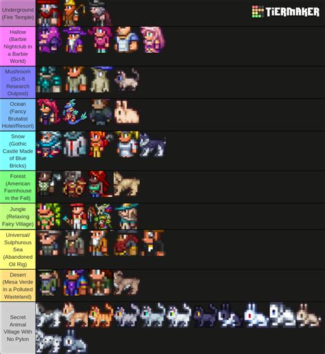 All Terraria Vanilla, Calamity, and Calamity's Vanities NPCs Tier List ...