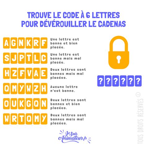 Énigmes cadenas à 6 lettres avec solutions