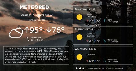 Antalya Weather 14 days - Meteored