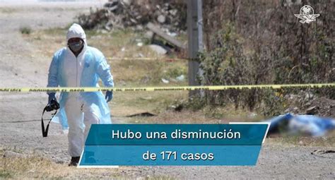 Homicidios Dolosos Bajan Durante Junio En Comparaci N Con Mayo Sspc